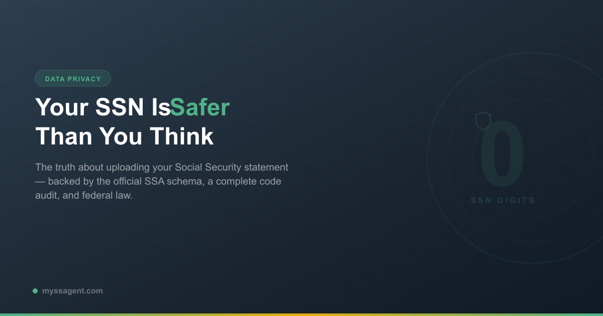 Your SSN Is Safer Than You Think