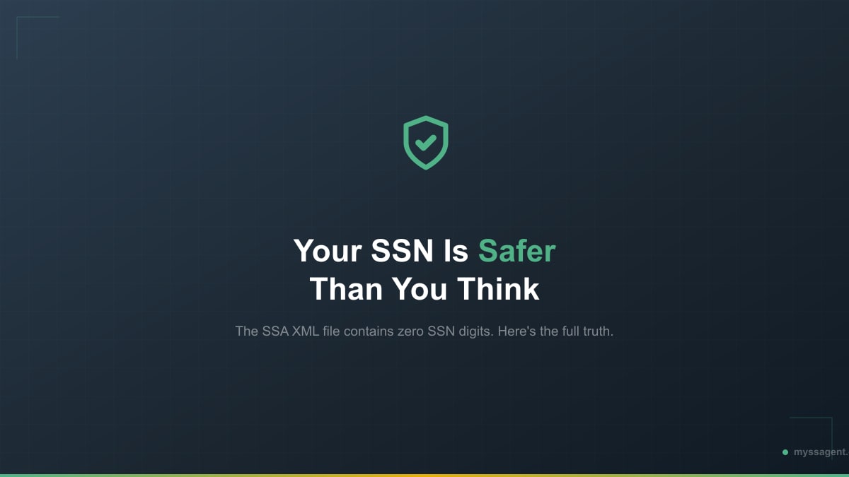 Your SSN Is Safer Than You Think: The Truth About Uploading Your Social Security Statement