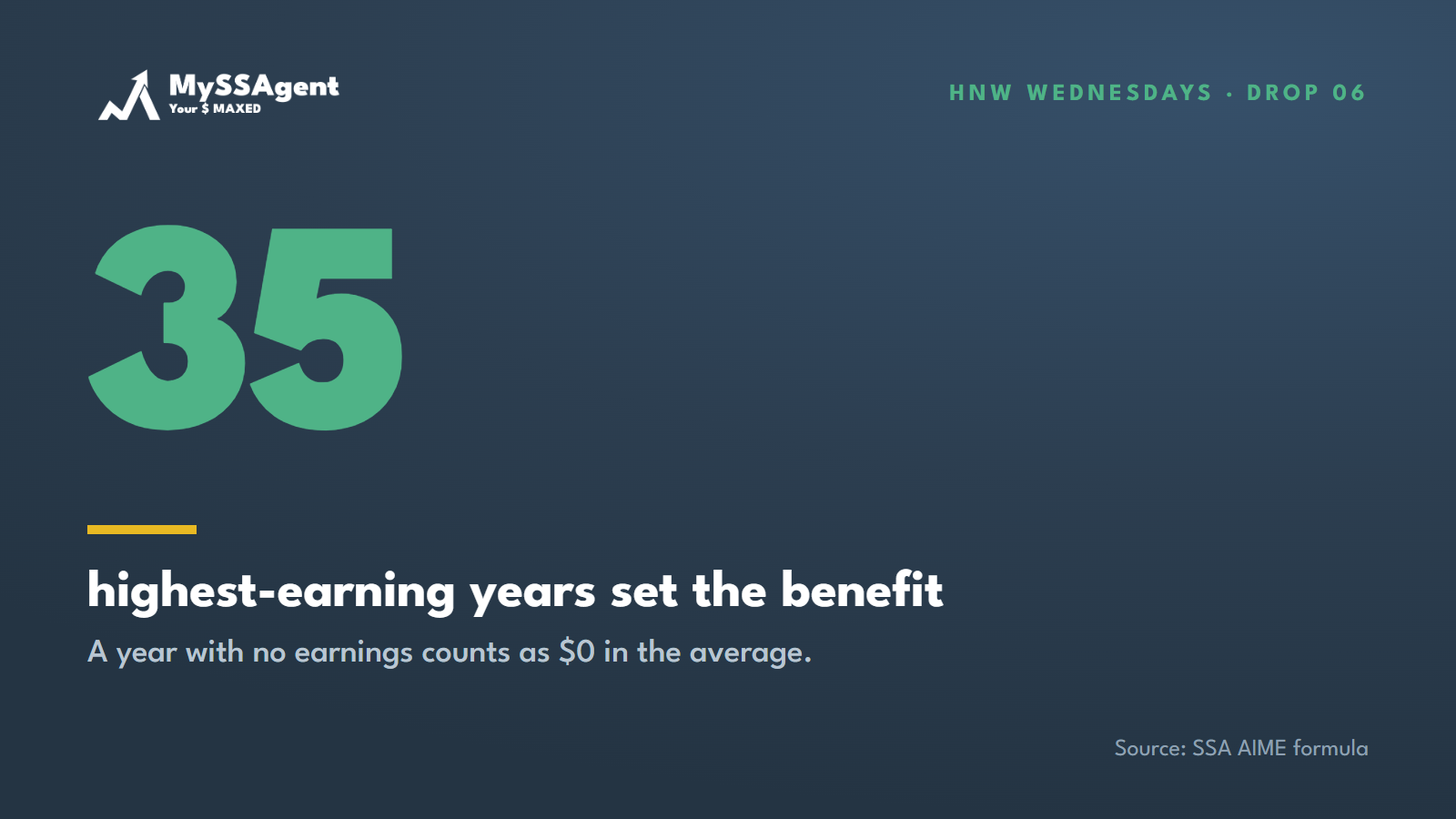Zero Years Are Quietly Shrinking Your Business Owner's Benefit