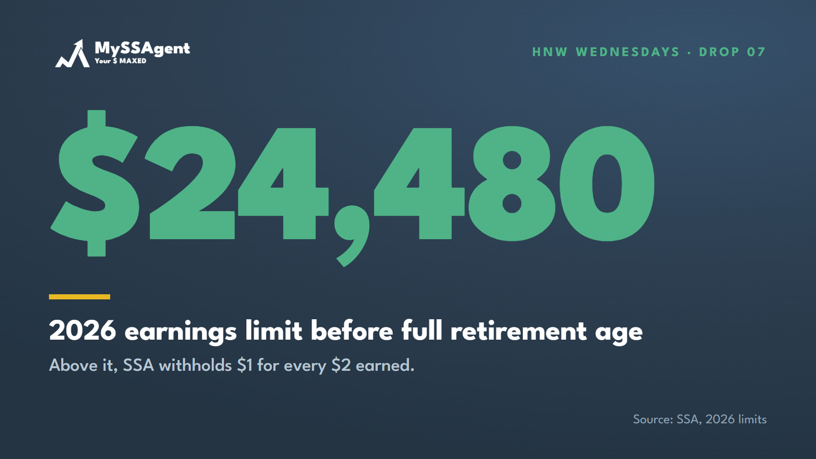 The Earned Income Test Is a Tax Surprise, Not a Rule of Thumb