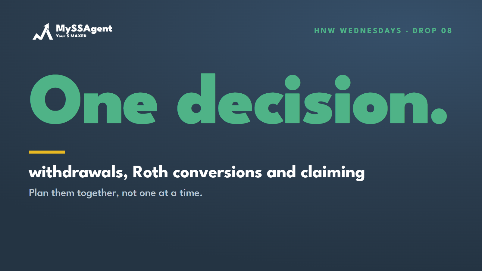 Withdrawal Sequencing, Roth Conversions, and Claiming Are One Decision