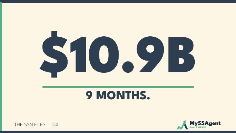 $10.9 Billion in 9 Months: How SSN Theft Threatens Your Retirement